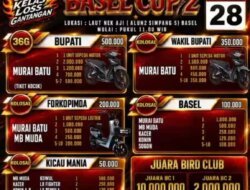 Kabar Gembira Bagi Kicau Mania, Turnamen Bergengsi “Bupati Basel Cup 2” Siap Digelar Juni Mendatang